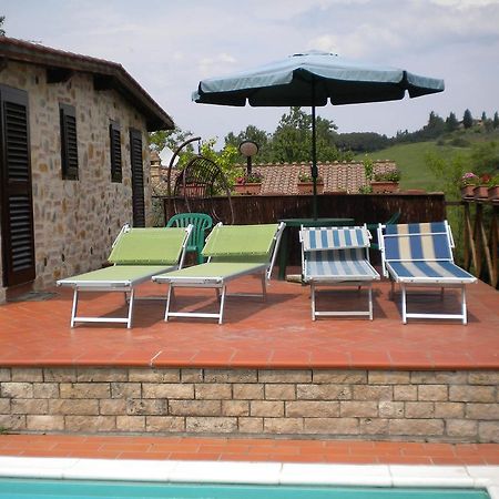 Appartamento Ciocci San Gimignano Eksteriør bilde